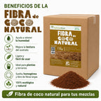Caja Fibra De Coco Optimus Plant 8 Bolsas Para Sustratos