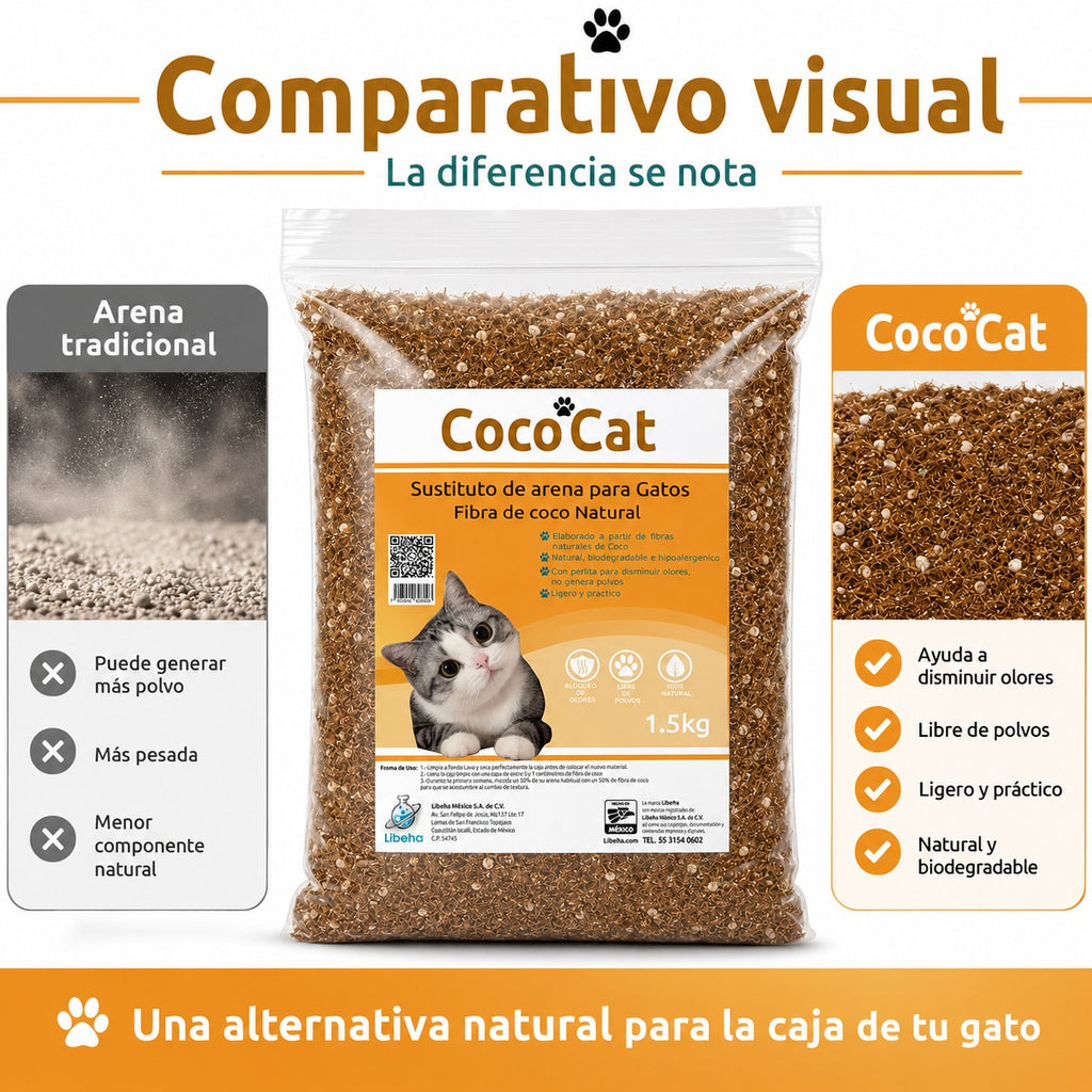 COCOCAT 1.5 KG