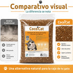 COCOCAT 1.5 KG