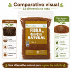 FIBRA DE COCO NATURAL 1.7 KG / COCONUT