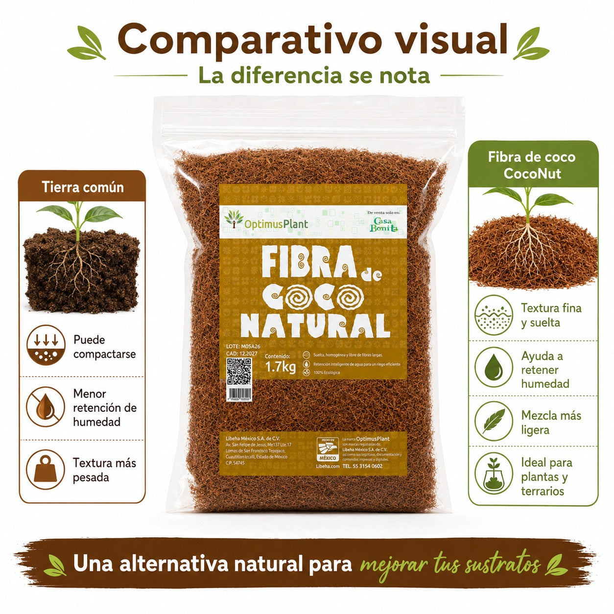 FIBRA DE COCO NATURAL 1.7 KG / COCONUT