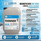 Thinner Estandar Bidon De 20 Litros