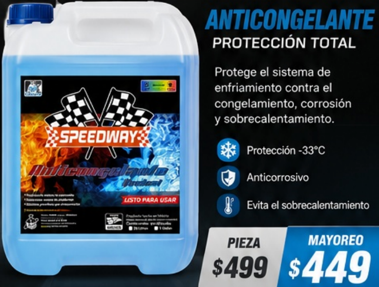 Anticongelante SpeedWay de 20Litros - Profesional