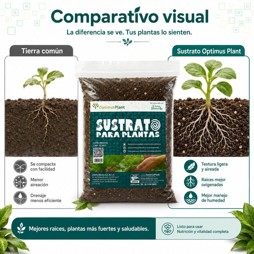 SUSTRATO PARA PLANTAS 2.2 KG