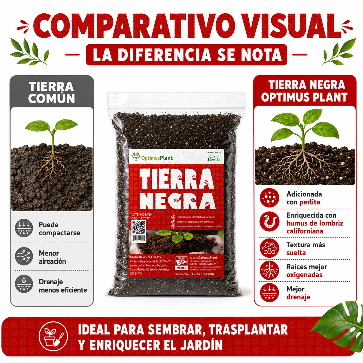TIERRA NEGRA 3.2 KG