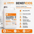Alcohol Isopropílico 99.9% 4 Litros