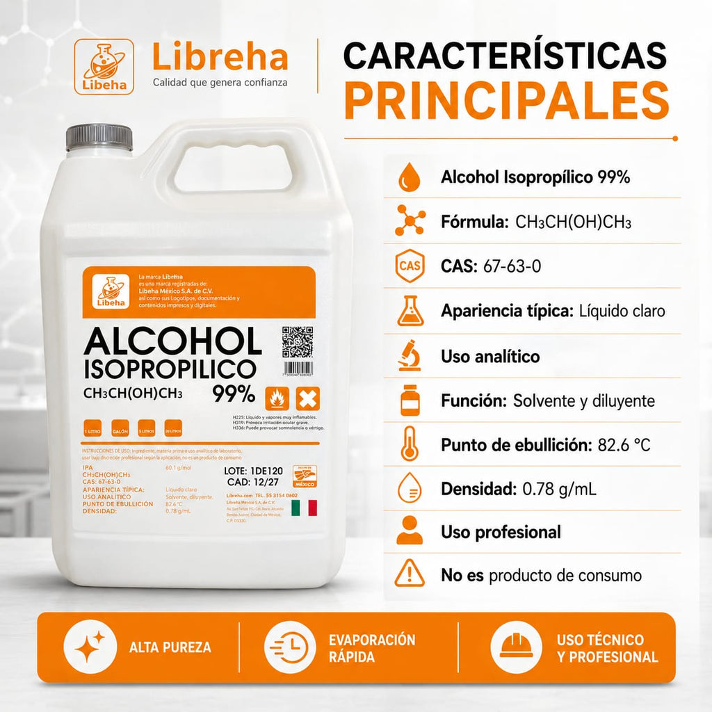 Alcohol Isopropílico 99.9% 4 Litros