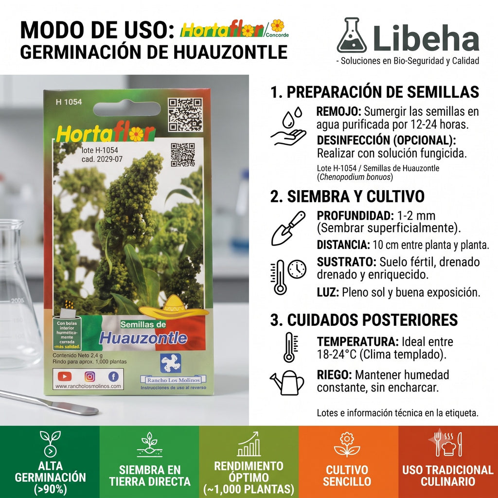 Semillas De Huauzontle 2.4 G Rinde Para 1,000 Plantas