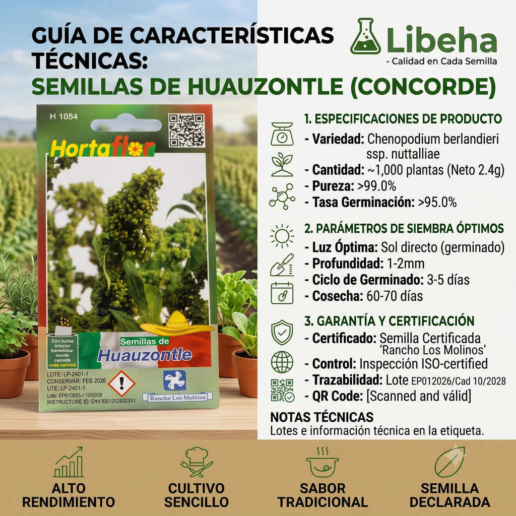 Semillas De Huauzontle 2.4 G Rinde Para 1,000 Plantas