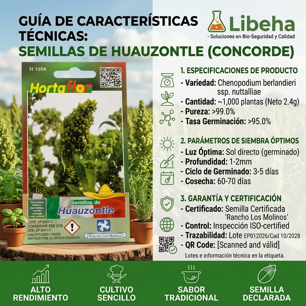 Semillas De Huauzontle 2.4 G Rinde Para 1,000 Plantas