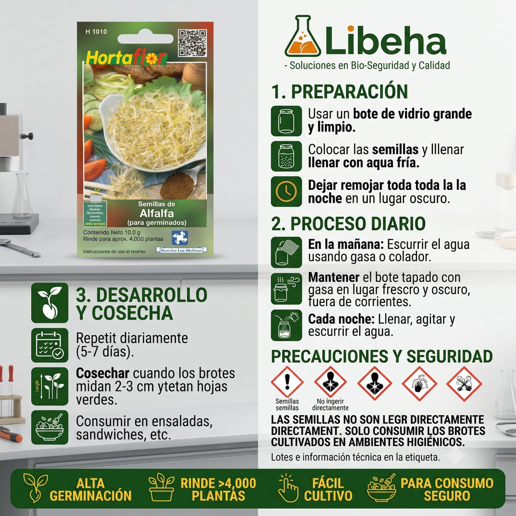 Semilla de Afalfa 10 g Rinde 4000 Plantas