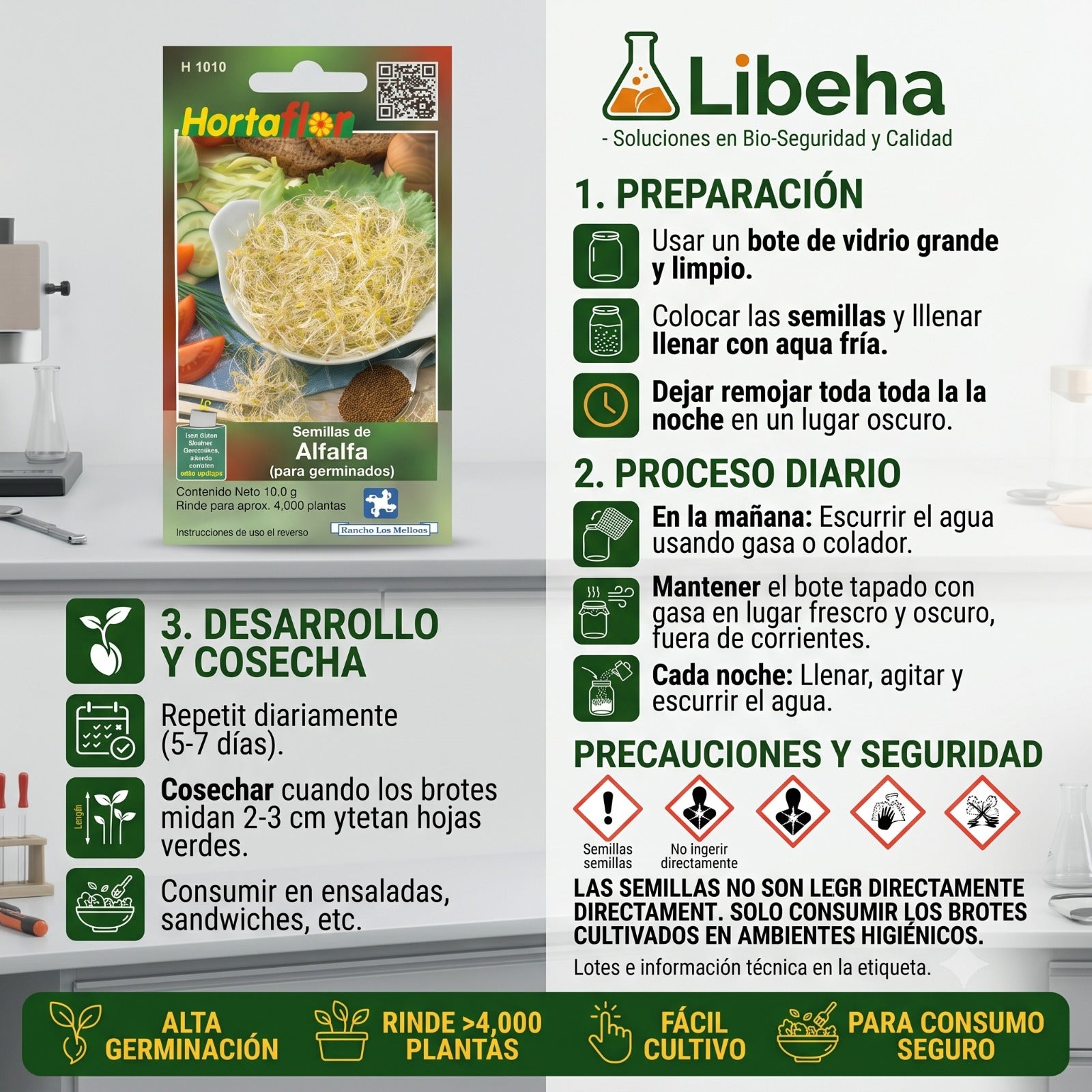 Semilla de Afalfa 10 g Rinde 4000 Plantas