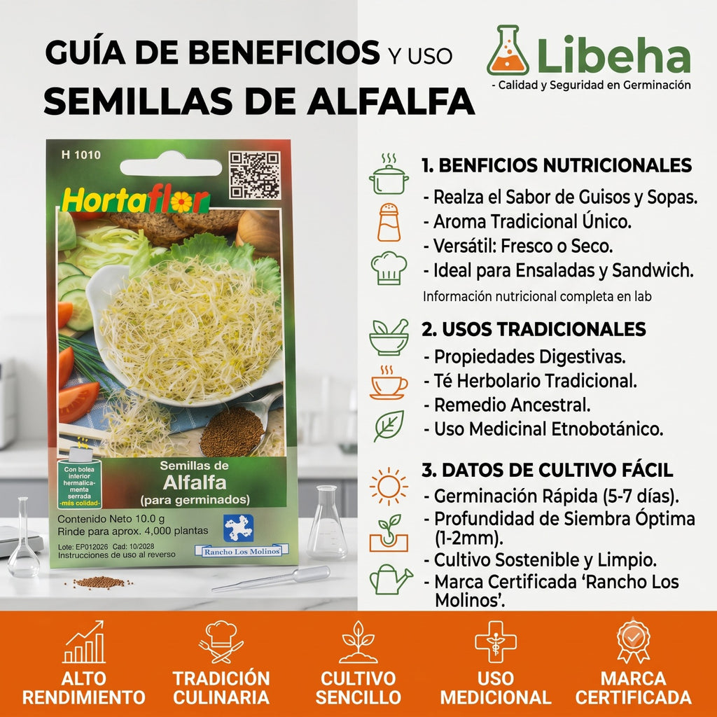 Semilla de Afalfa 10 g Rinde 4000 Plantas